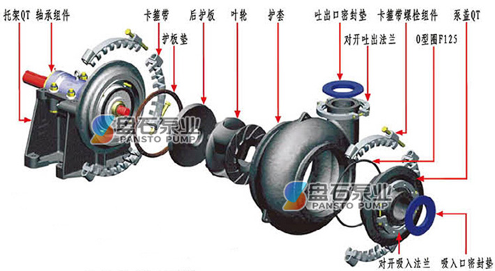 G型砂砾泵(图4)